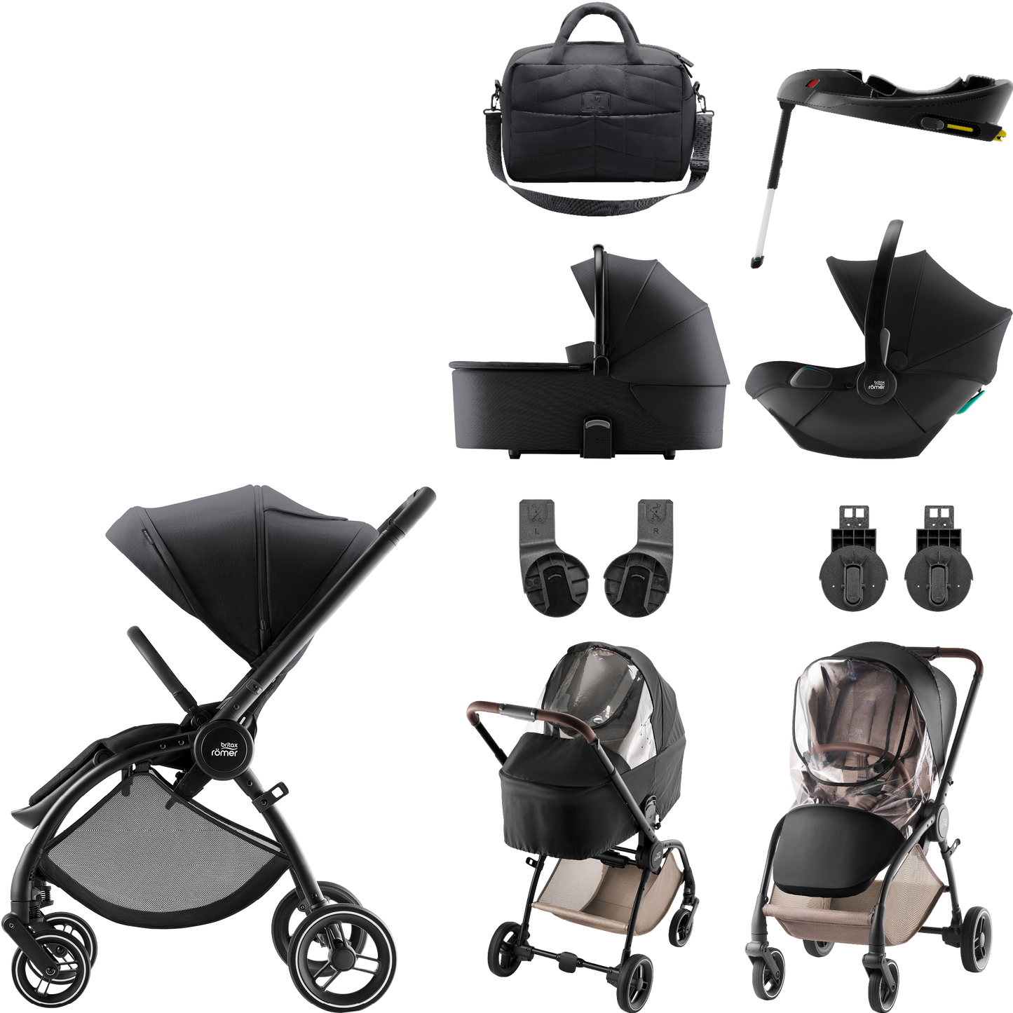 Britax Rio Core Deluxe Set Travel System in Carbon Black