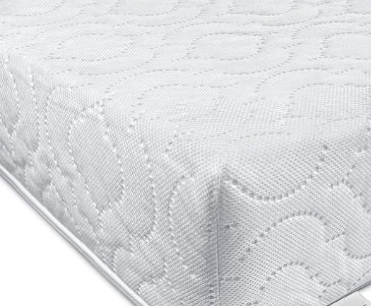 Cot Mattress Cover 120 x 60